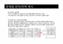 매출 신장을위한 스킨푸드의 경영 전략-13