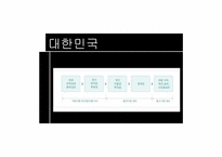[기업경영의이해] 한미 FTA(섬유를 중심으로)-14