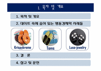 [행동경제학] 데이트속에 숨어있는 행동경제학-2