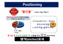 [행동경제학] 데이트속에 숨어있는 행동경제학-5