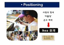 [행동경제학] 데이트속에 숨어있는 행동경제학-20