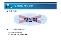 [조직행동론] 미라이 공업의 조직문화-8