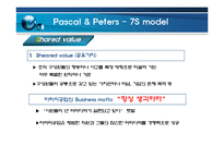 [조직행동론] 미라이 공업의 조직문화-11
