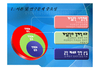 [거시경제학] 개성공단의 위기에 따른 국가경제의 득과 실-3
