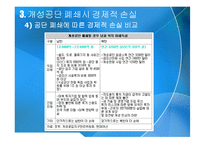 [거시경제학] 개성공단의 위기에 따른 국가경제의 득과 실-11