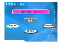 [거시경제학] 개성공단의 위기에 따른 국가경제의 득과 실-12