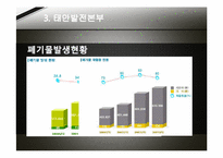 품질경영 평가시스템 사례 분석-20