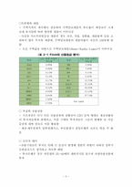 [국제자본이동의이해] 서브프라임과 금융위기-7