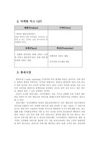 [실버산업] 홈인스테드 시니어 케어-6