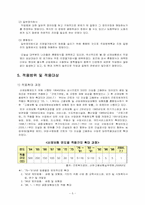 [사회복지정책론] 산업재해 보상-6