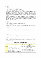 [사회복지정책론] 산업재해 보상-14