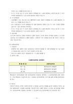 [사회복지정책론] 산업재해 보상-17