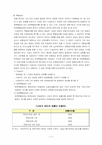 [사회복지정책론] 산업재해 보상-18