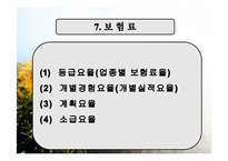 [사회복지정책론] 산업재해 보상-10