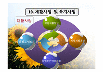 [사회복지정책론] 산업재해 보상-15