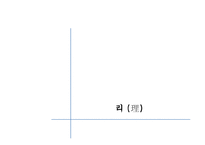 [동양철학] 신유가(주희의 철학과 사상)-7