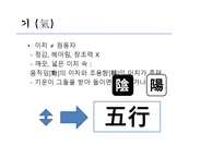 [동양철학] 신유가(주희의 철학과 사상)-19