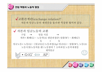 [사회학] 노동과 사회-7