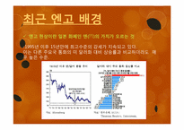 [국제정치] 엔고 현상의 배경과 한국경제 및 일본 경제에 미치는 영향-3