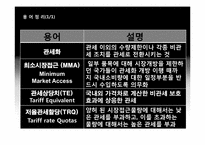 우루과이라운드의 농업협정에 따른 한국의 쌀시장 개방-4