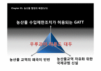 우루과이라운드의 농업협정에 따른 한국의 쌀시장 개방-6