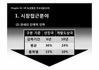 우루과이라운드의 농업협정에 따른 한국의 쌀시장 개방-9