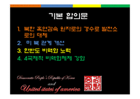1차 북핵문제 레포트-7