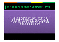 1차 북핵문제 레포트-10