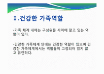 [인간관계론] 같은 형제인데 성격이 다른 이유에 관한 고찰-8