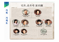 [인간관계론] 같은 형제인데 성격이 다른 이유에 관한 고찰-18