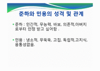 [인간관계론] 같은 형제인데 성격이 다른 이유에 관한 고찰-19