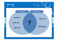 [현대사회와여성] 세계화와 여성 인권 문제(세계의 여성 인권 실태와 세계화로 인한 여성 인권의 불투명화)-20
