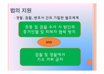 장애인의 성에관한 고찰-18