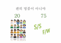 [프랑스문화의이해] 프랑스의 패션-12