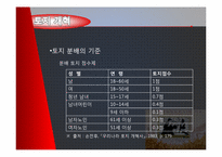 [북한경제의이해] 민주개혁의 실시-14