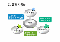 ABC시스템의 이해와 분석-4