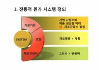 ABC시스템의 이해와 분석-11