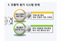 ABC시스템의 이해와 분석-13