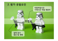 ABC시스템의 이해와 분석-16