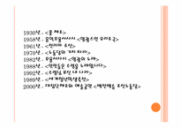 [북한사회론] 북한의 아리랑 공연-6