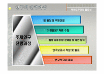 [지방정부] 지방정부 경쟁력 강화화 전북정치 활성화 방안-7