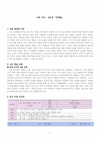 [문학교육론] 김유정의 동백꽃 수업 시연 계획-1