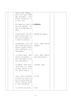 [문학교육론] 김유정의 동백꽃 수업 시연 계획-3
