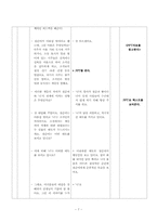 [문학교육론] 김유정의 동백꽃 수업 시연 계획-7