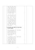 [문학교육론] 김유정의 동백꽃 수업 시연 계획-11