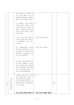 [문학교육론] 김유정의 동백꽃 수업 시연 계획-12