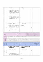 [문학교육론] 김유정의 동백꽃 수업 시연 계획-13
