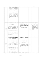 [문학교육론] 김유정의 동백꽃 수업 시연 계획-14
