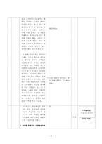 [문학교육론] 김유정의 동백꽃 수업 시연 계획-15