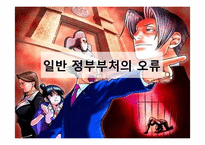 공문서 오류 분석-16